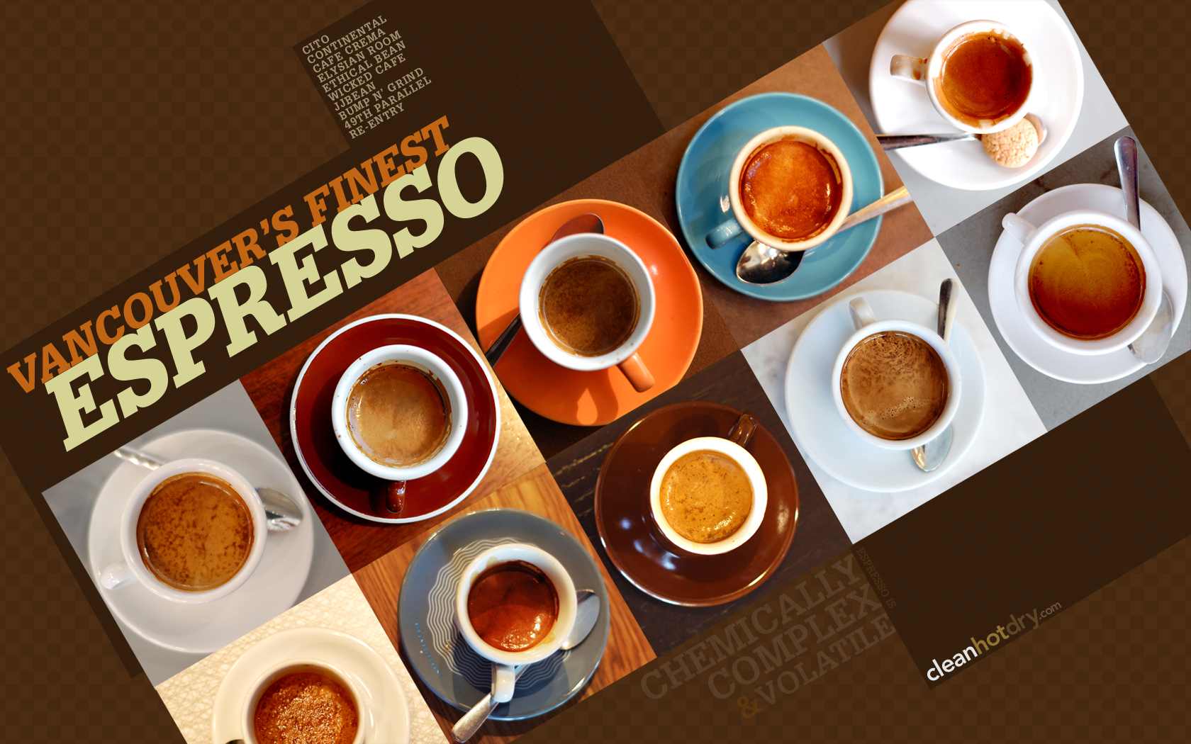 Espresso Wallpaper. Espresso