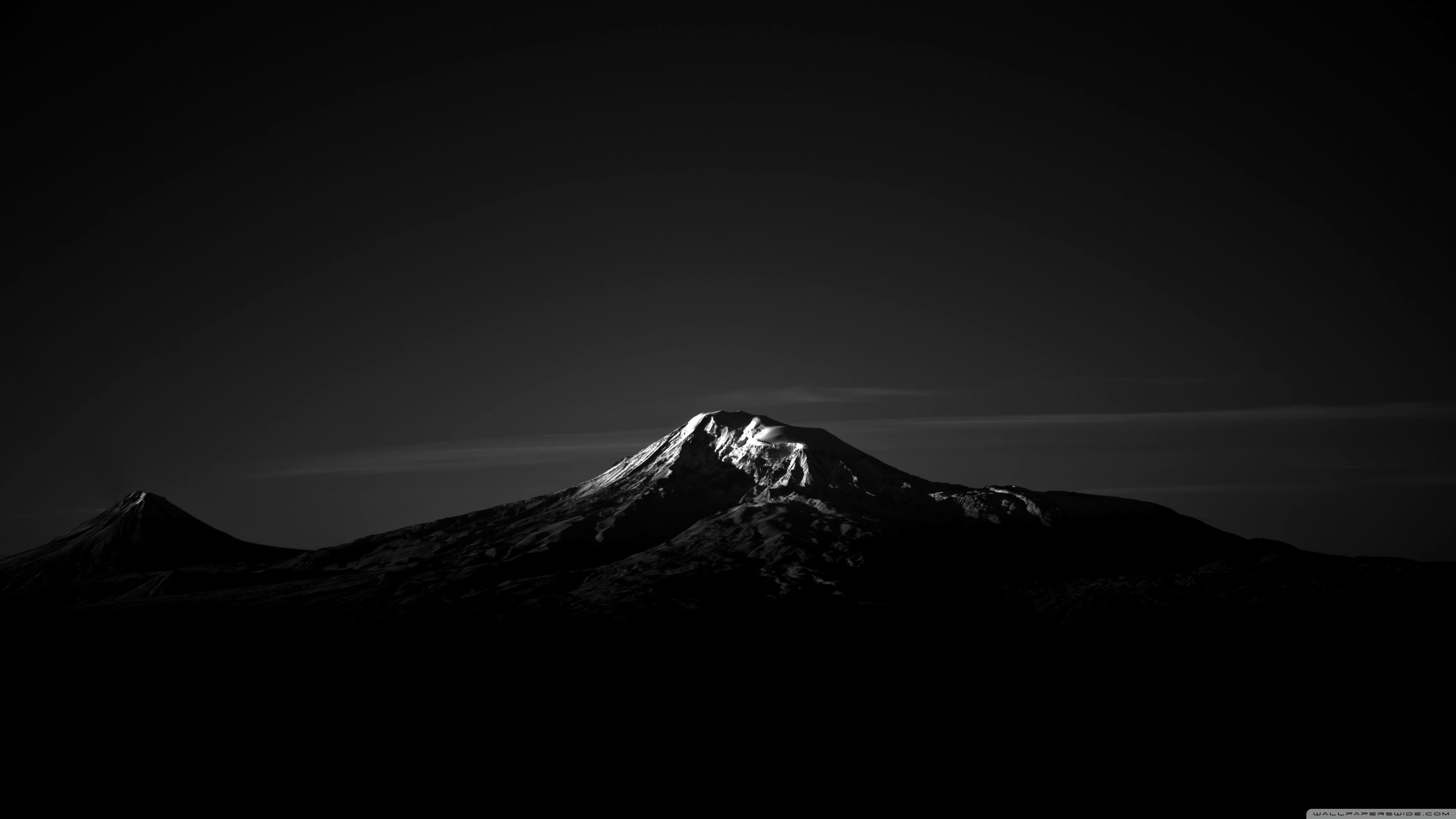 Black Wallpaper 4k Dark Amoled Background Download ~ Super Amoled Black ...