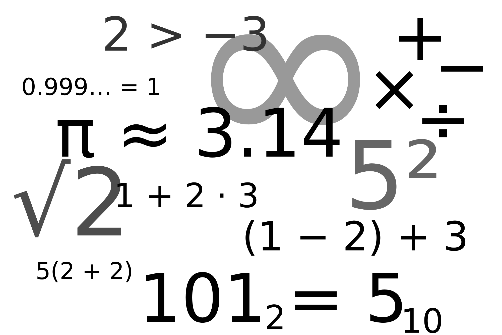 Multiplication clipart mathematics wallpaper, Multiplication