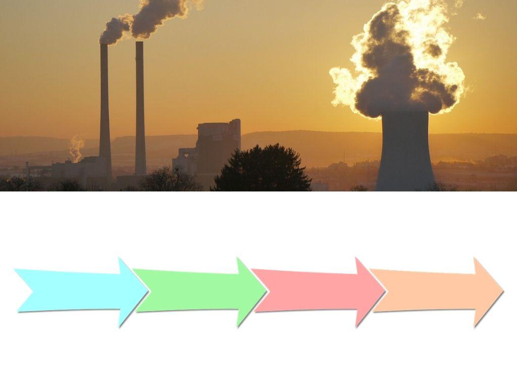 Are Fossil Fuels Efficient? (Coal, Oil, Natural Gas)