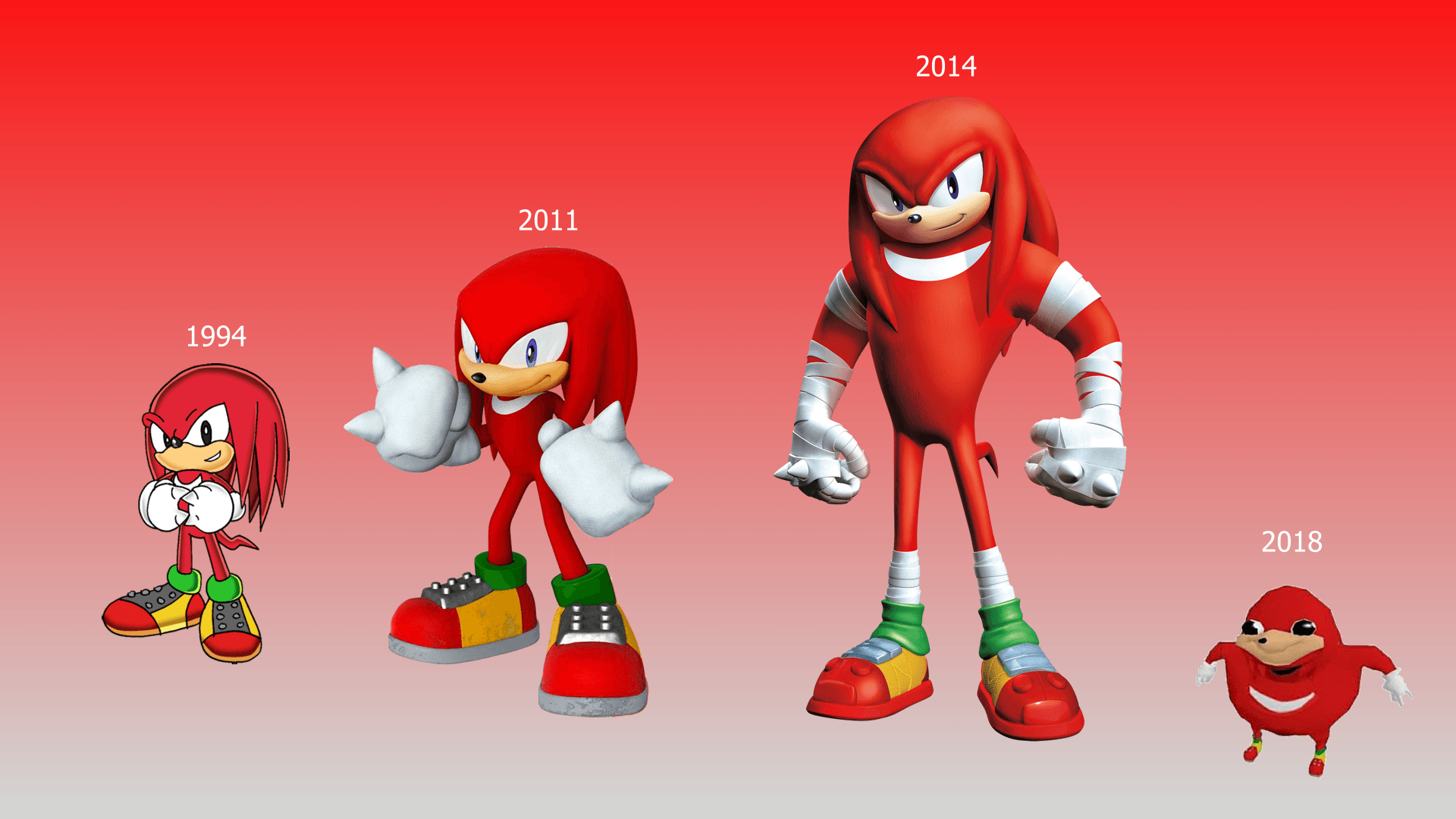 Evolution of Knuckles 1080p Wallpapers.