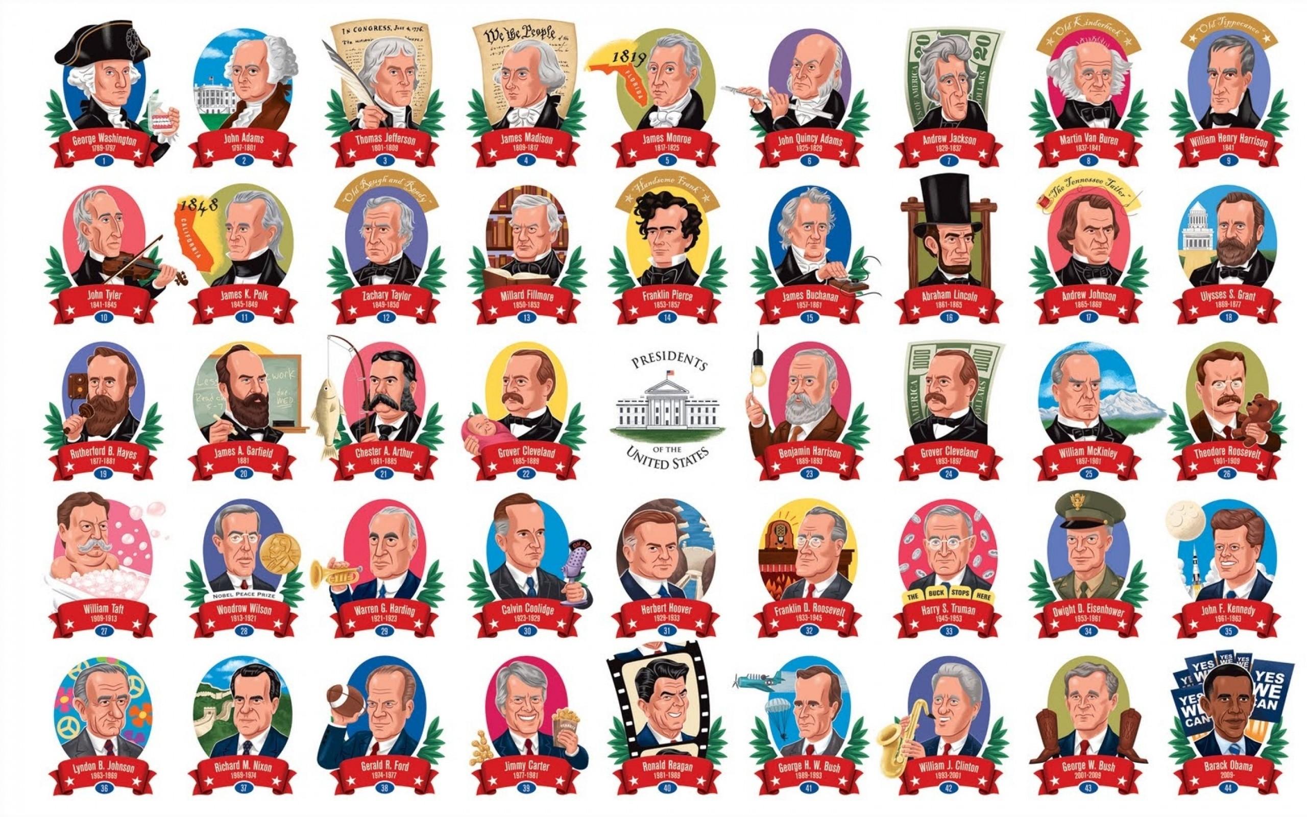 Presidents Wallpaper