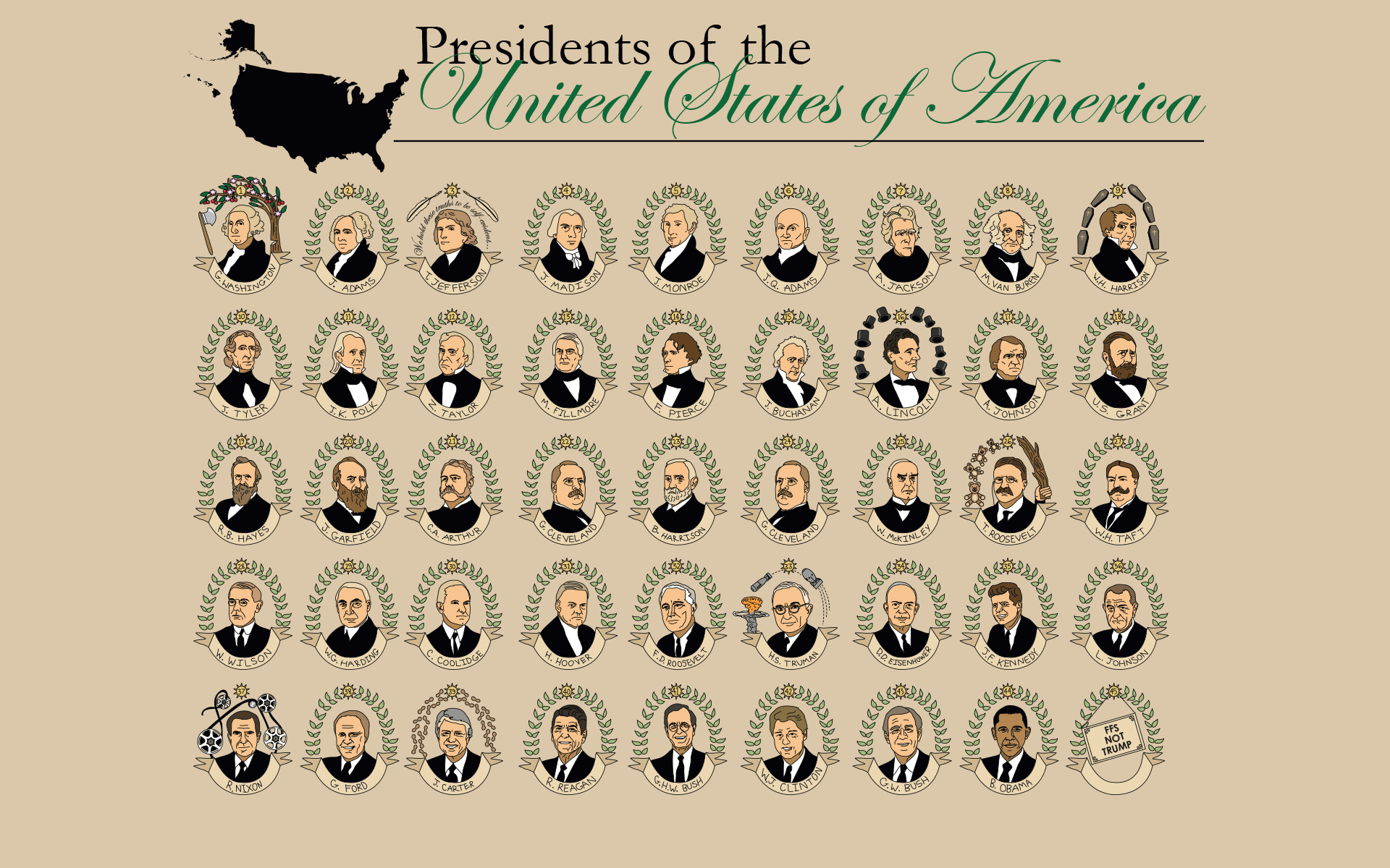 Totally Severe. Prints, Patterns, & Background presidents day