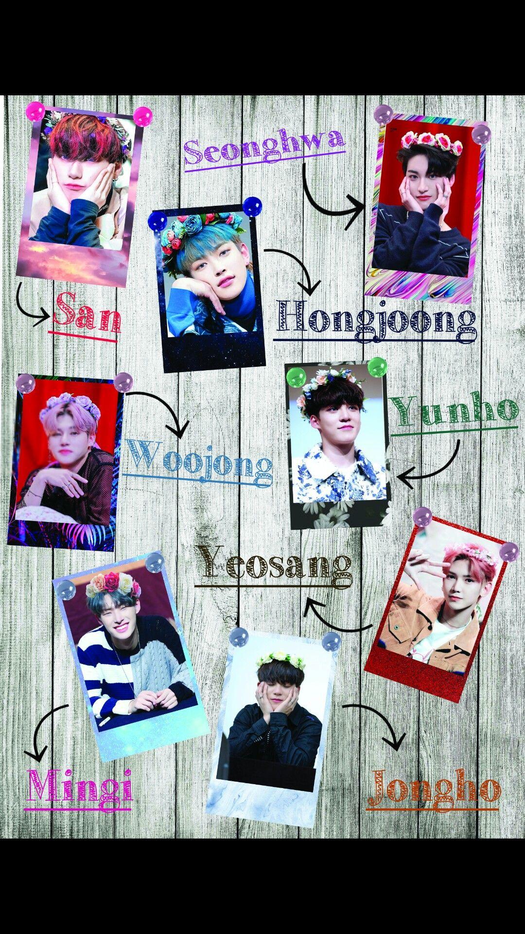 Ateez members, photo with names Mingi, San, Wooyoung, Jongho