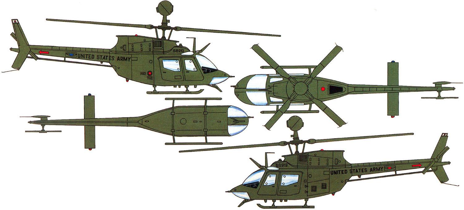 Bell OH 58 Kiowa Wallpaper, Military, HQ Bell OH 58 Kiowa