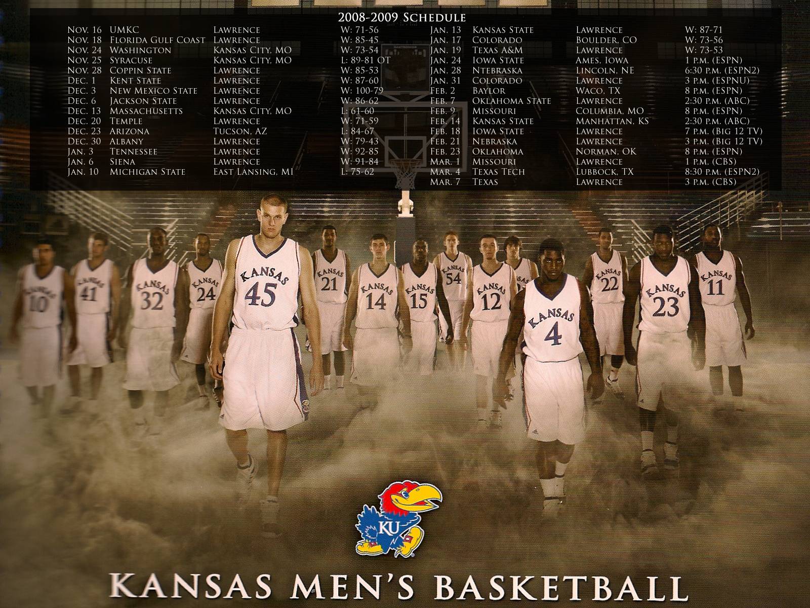 KU Basketball Wallpaper