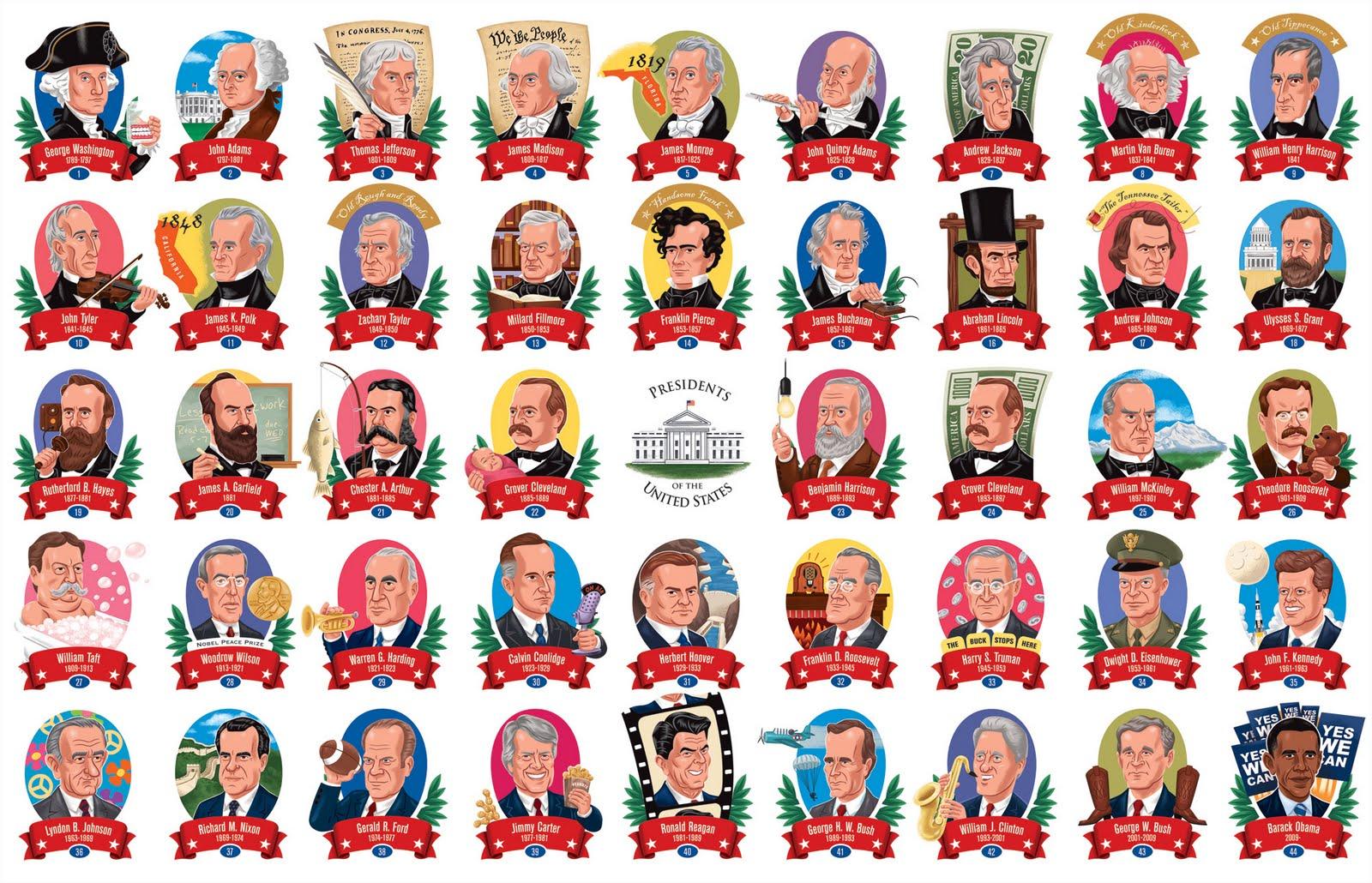 Presidents wallpaper, Artistic, HQ Presidents pictureK Wallpaper 2019