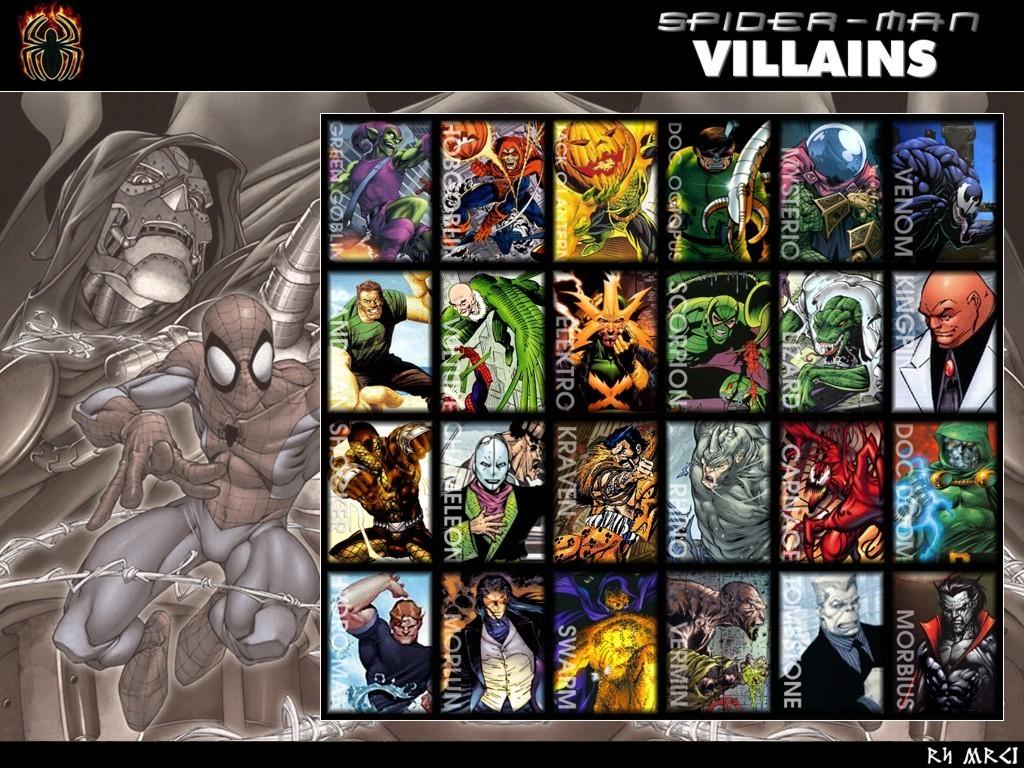 Rogue Gallery Man Villains Wallpaper