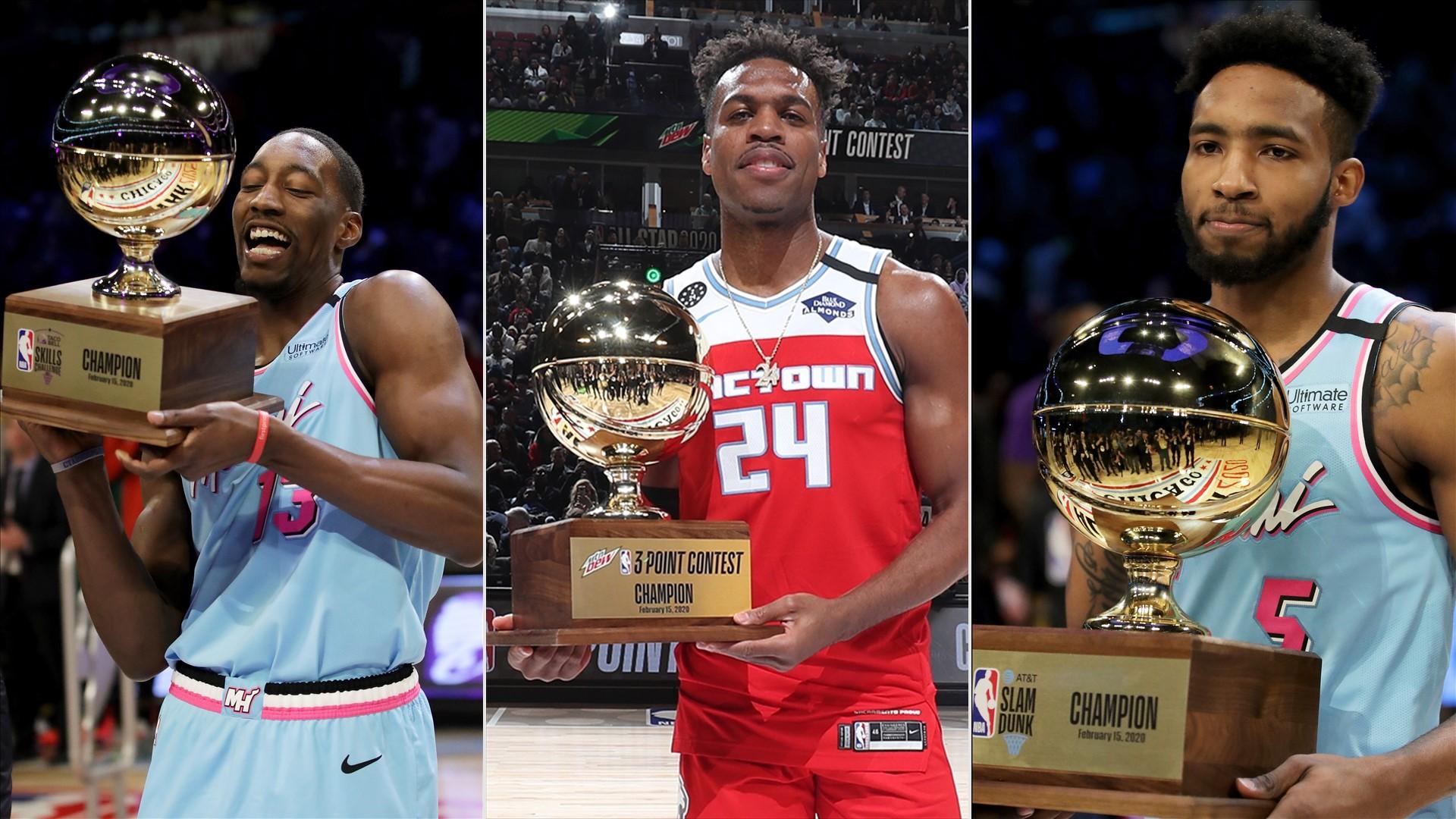 NBA All Star 2020: Live Coverage Slam Dunk Contest, Three Point