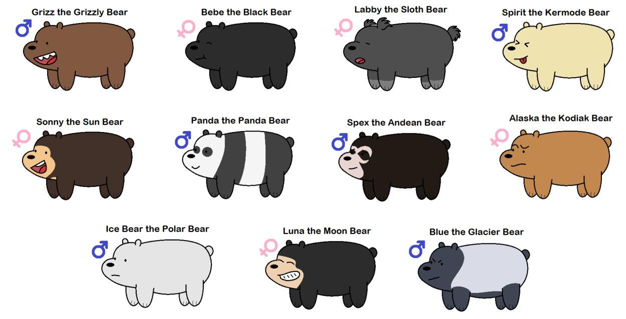 Free download We Bare Bears Grizzly x Panda