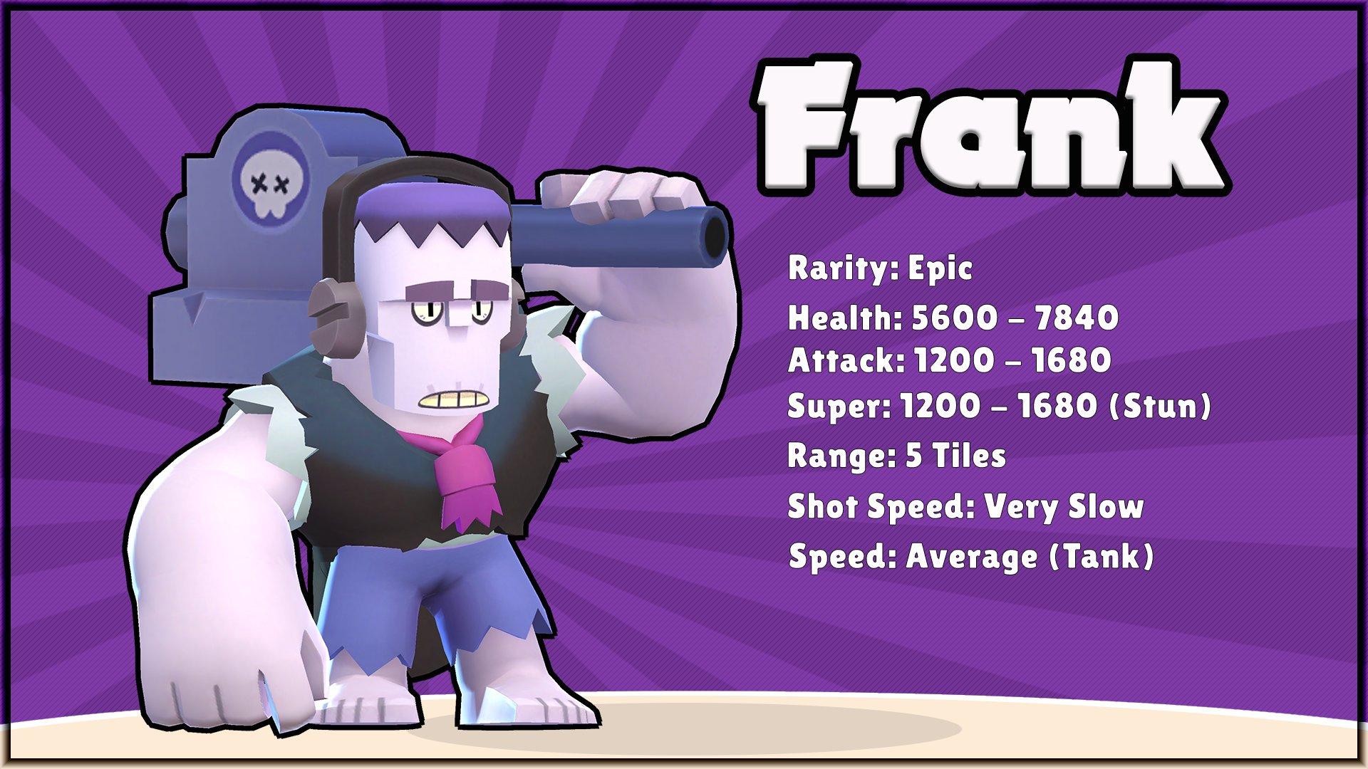 Welcome to Brawl Stars Frank!