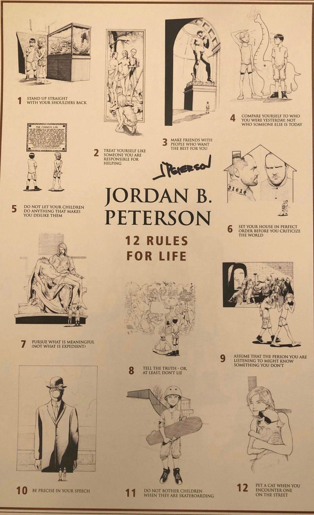 Jordan Peterson. Jordan b, Life rules, Jordan peterson