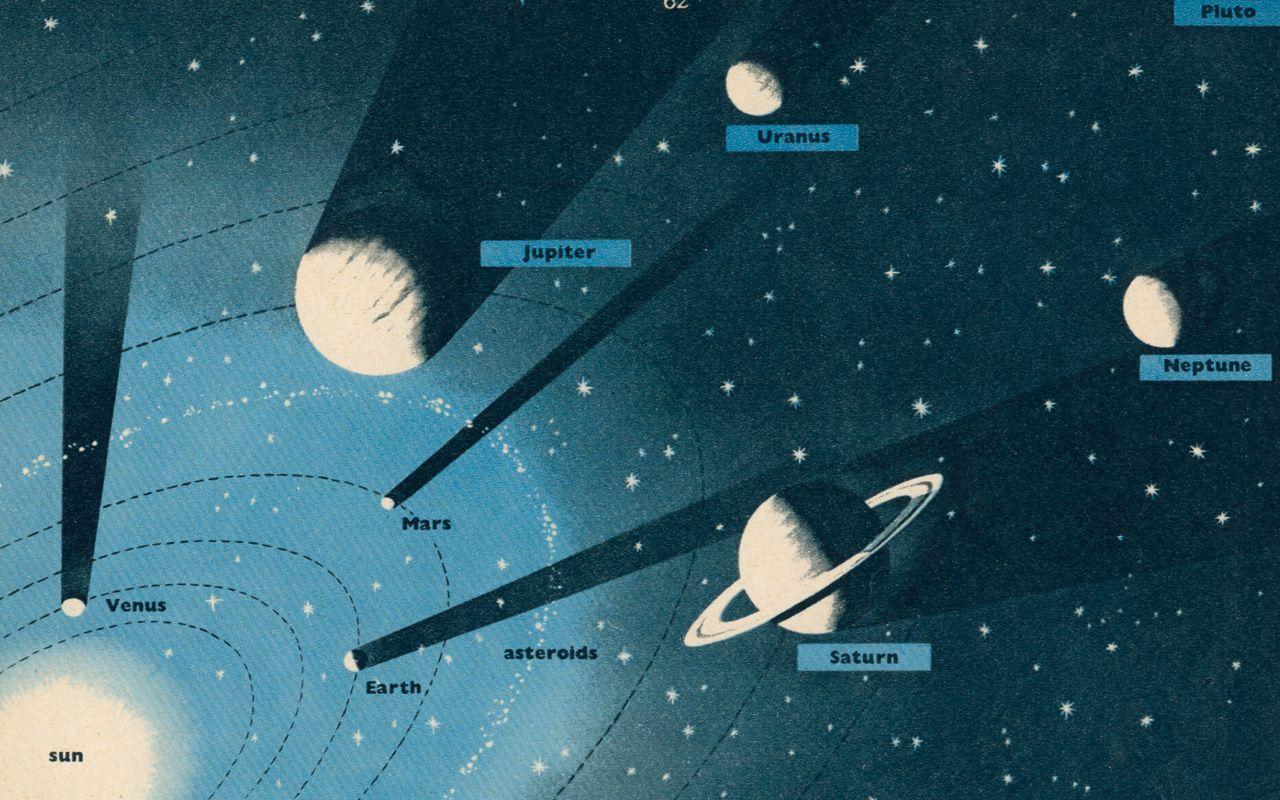 Solar System. Vintage desktop wallpaper, Solar system wallpaper