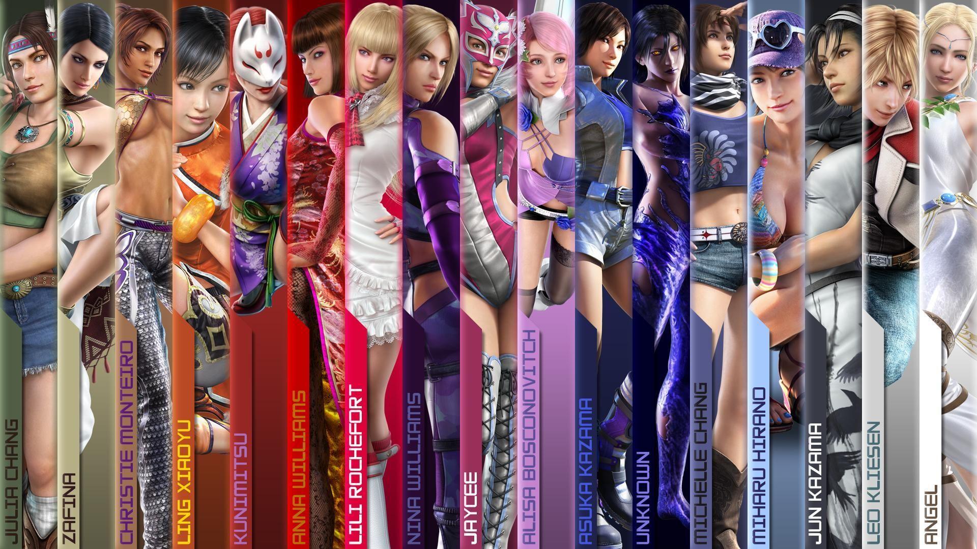 Tekken Girls Wallapper. Girl superhero, Girls characters, Street