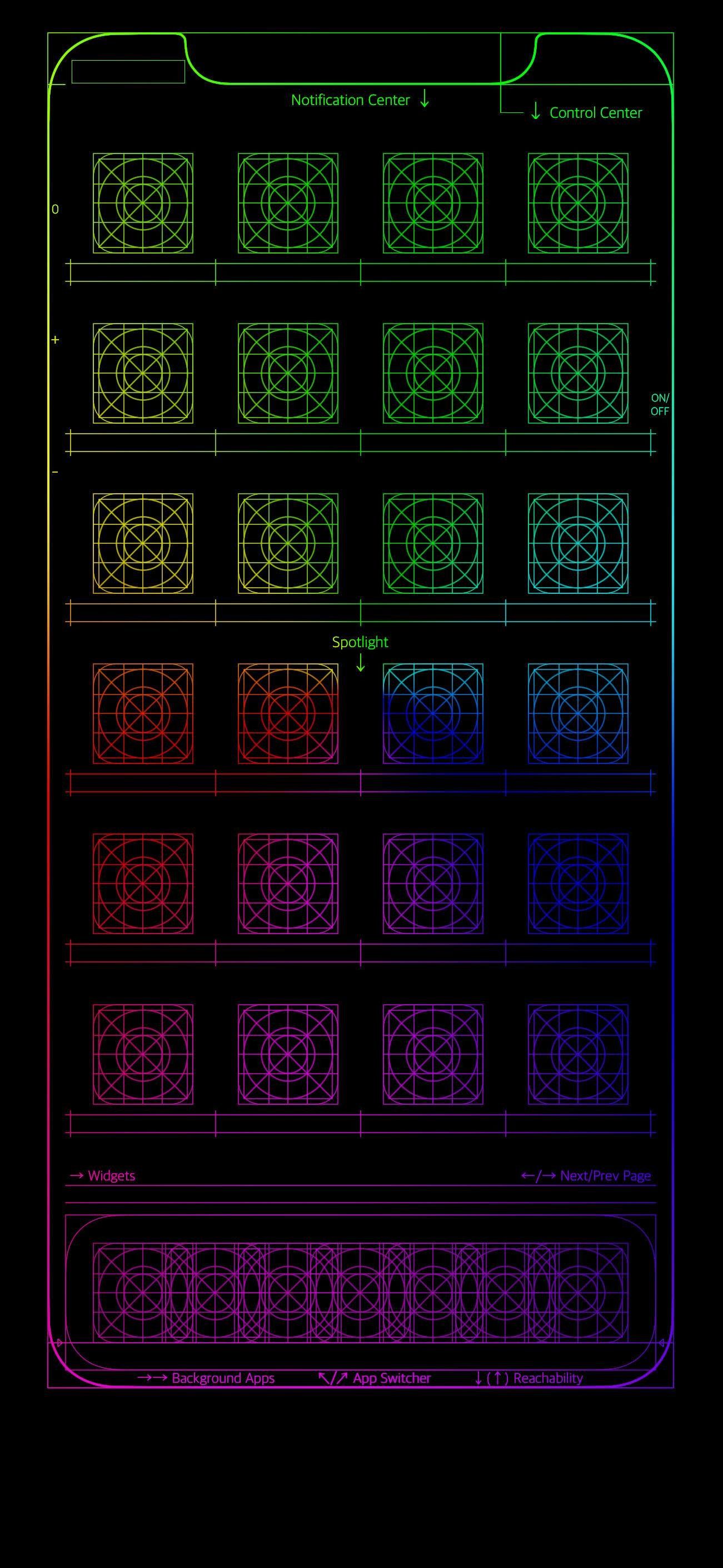 Download iPhone Xs Max Rainbow Border Wallpaper