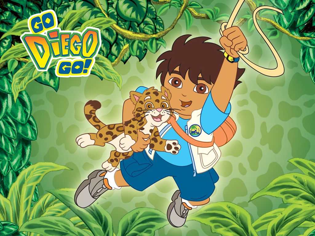 Diego wallpaper overview with great wallpaper to download