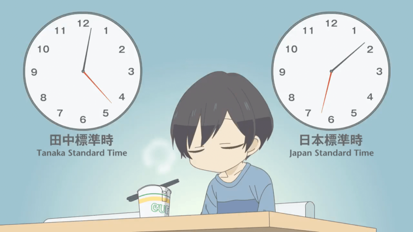 Anime Drag GIF - Anime Drag Tanaka Kun Is Always Listless - Discover &  Share GIFs