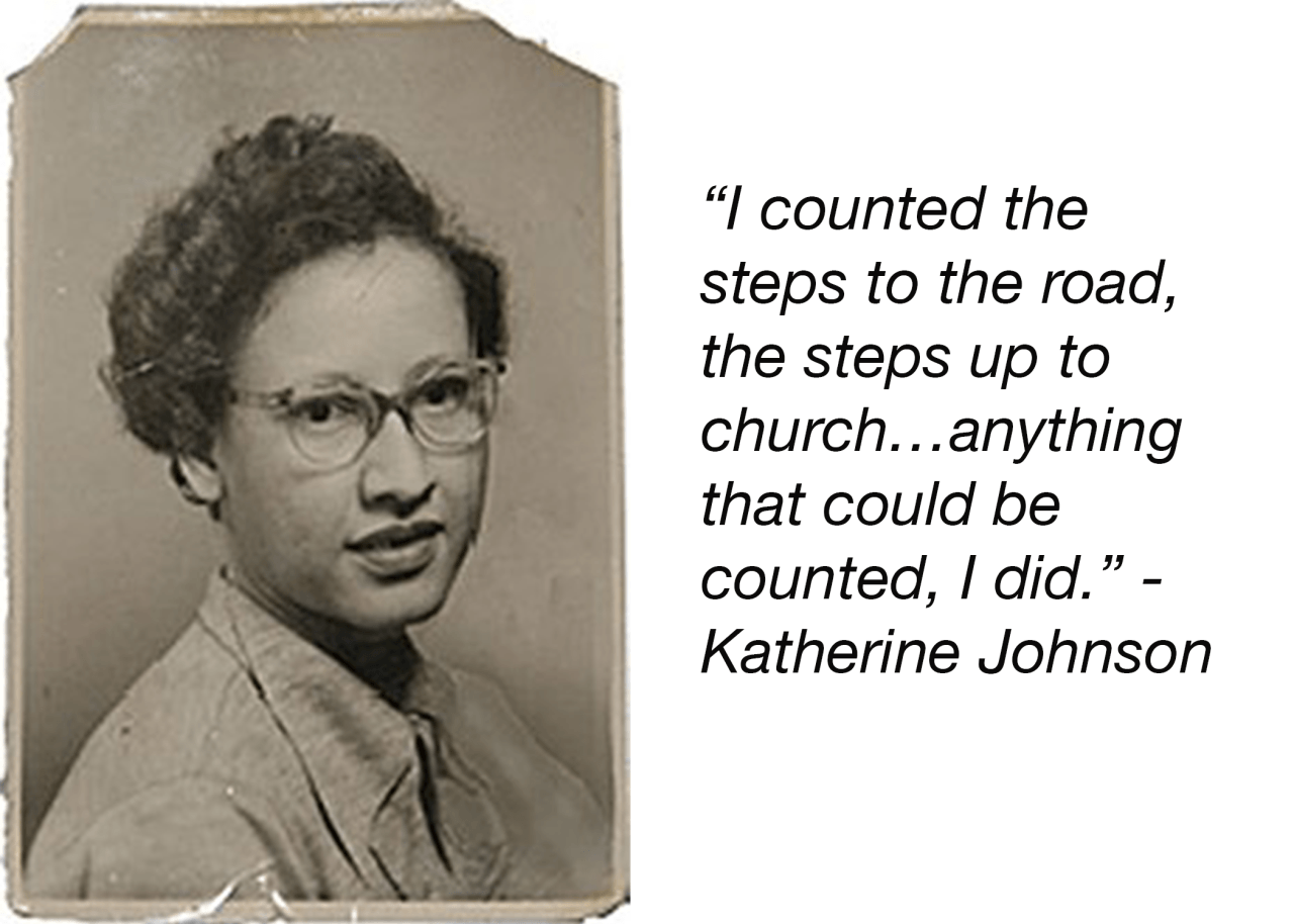 Katherine Johnson Wallpapers Wallpaper Cave katherine-johnson-wallpapers-wallpaper-cave