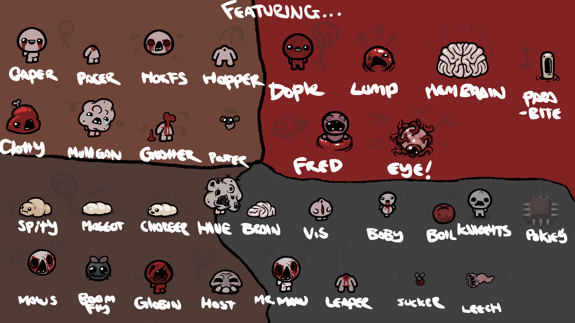 Meta Binding Of Isaac Wallpaper