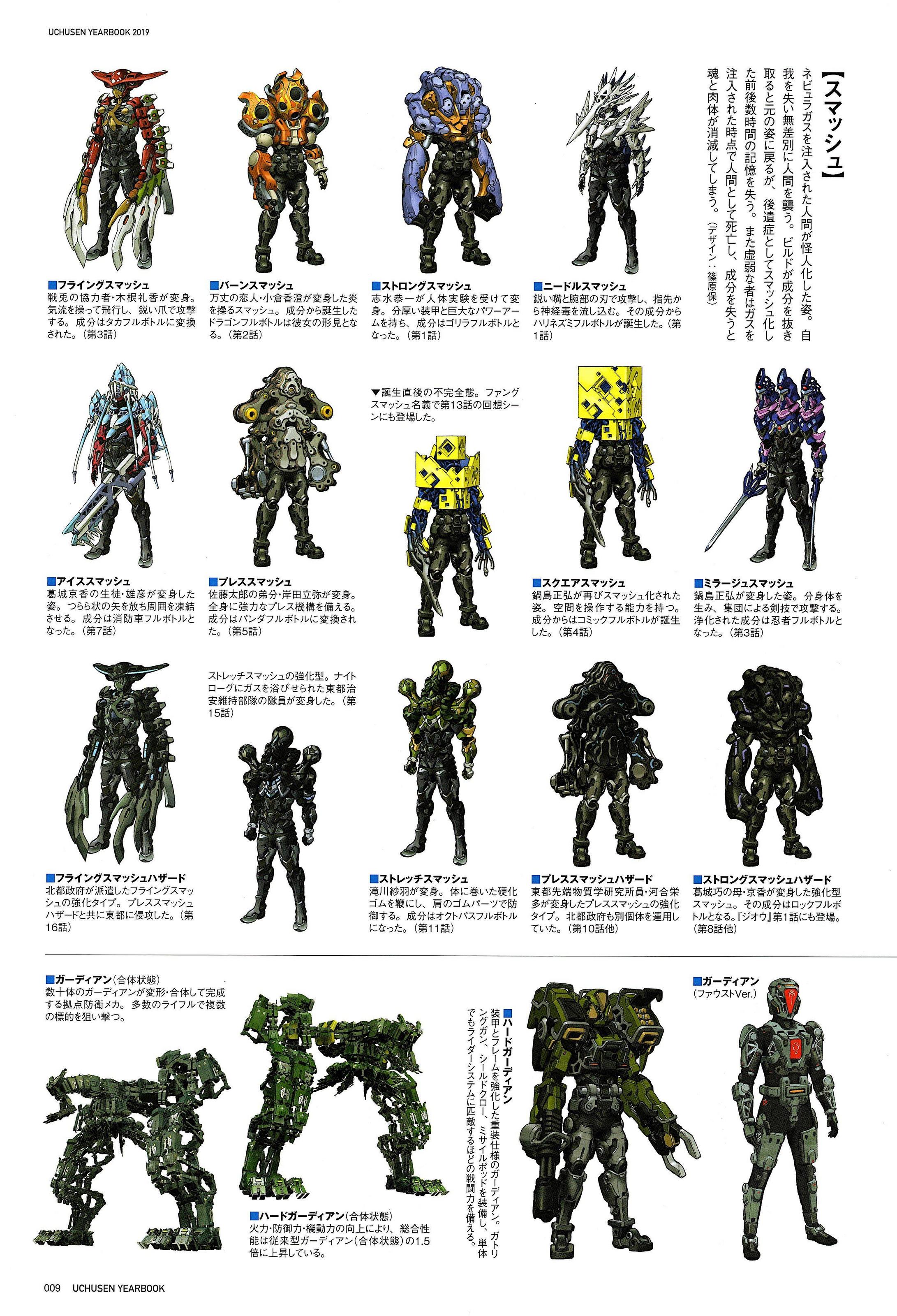 ART Kamen Rider Build Monster and Villains concept art