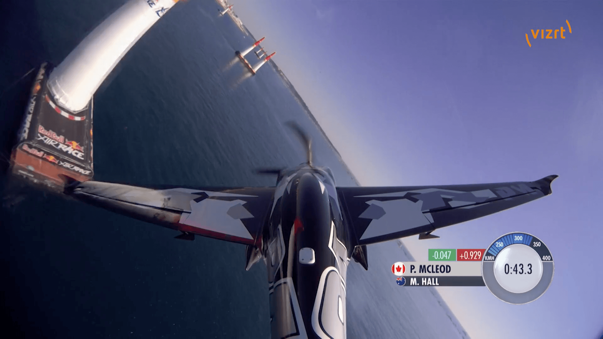 Red Bull Air Race // Vizrt