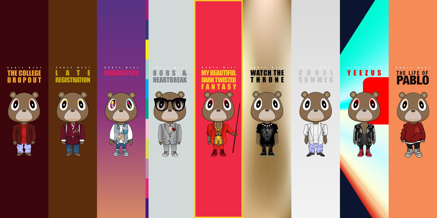 This is MY attempt at the bear Kanye wallpaper w/ The Life of Pablo.: Kanye