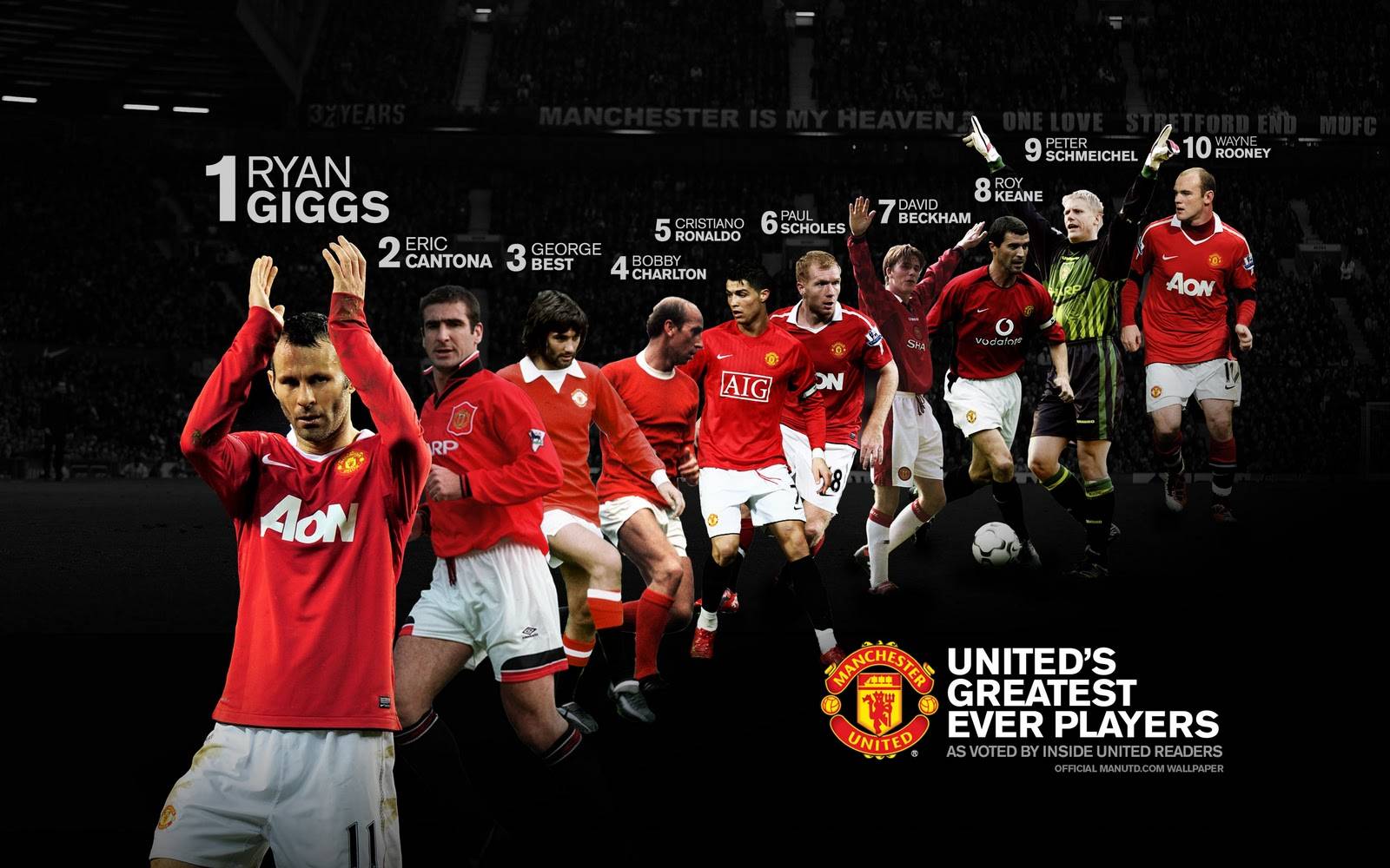 Manchester United Wallpaper Desktop Background United Greatest Players Wallpaper & Background Download