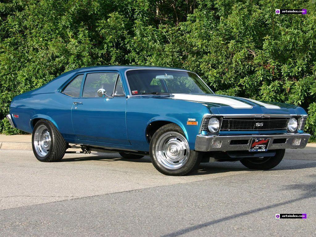 Chevy Nova Wallpaper