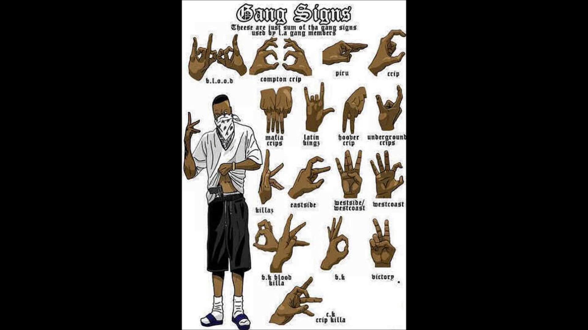 Crip Gang Symbols