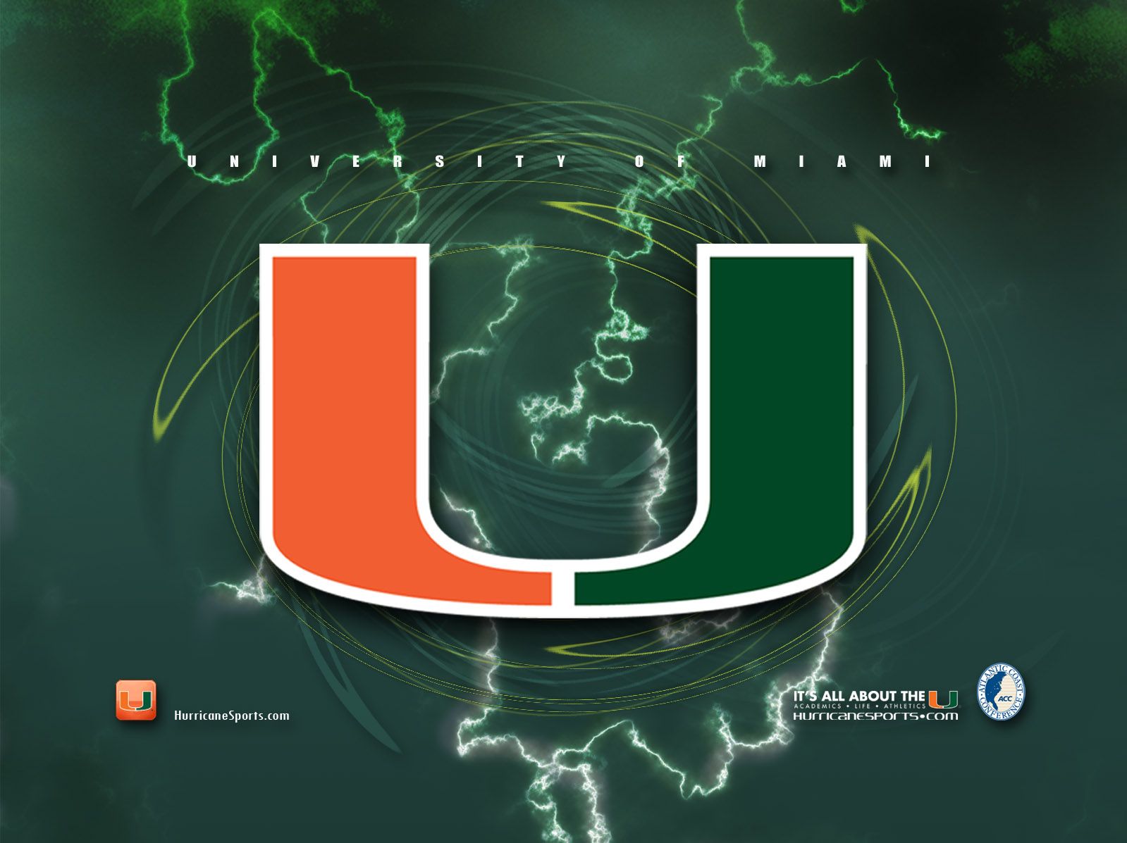 Miami Hurricanes HD Wallpaper