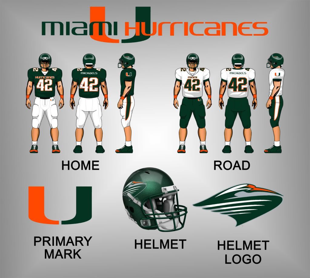 MIAMI HURRICANES FOOTBALL WALLPAPER. Miami hurricanes, Miami
