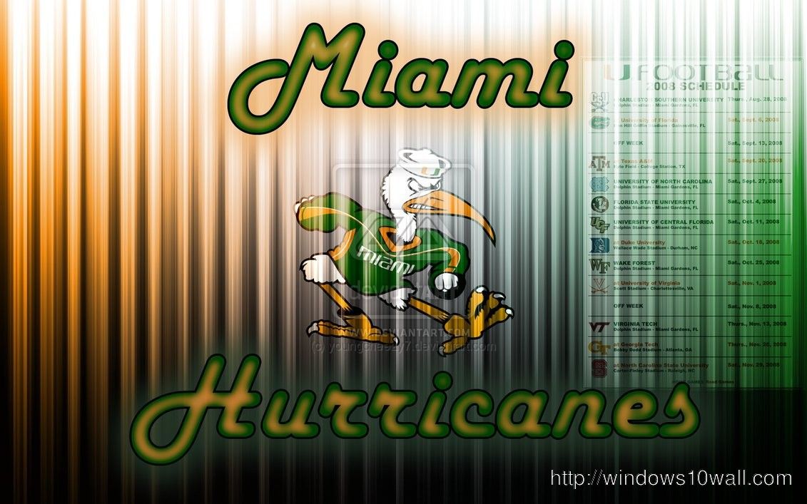Miami Hurricanes 10 Wallpaper