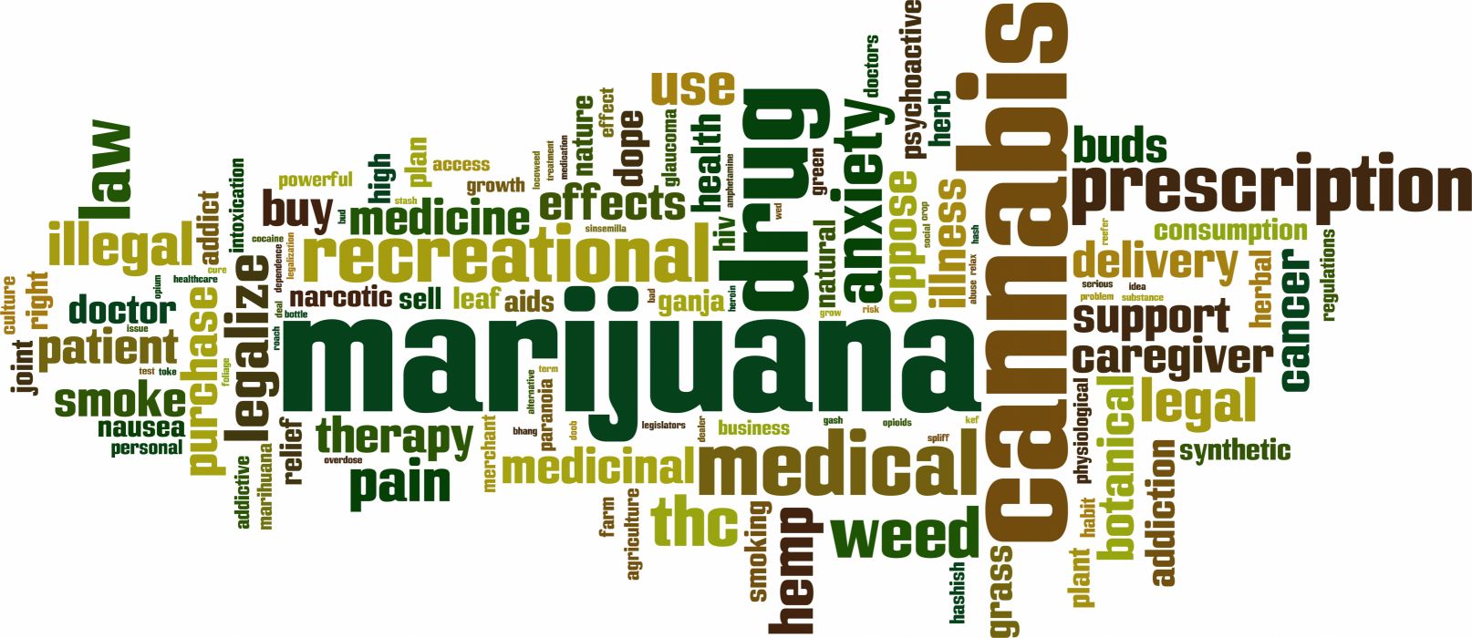 Marijuana weed 420 drugs wallpaperx3100
