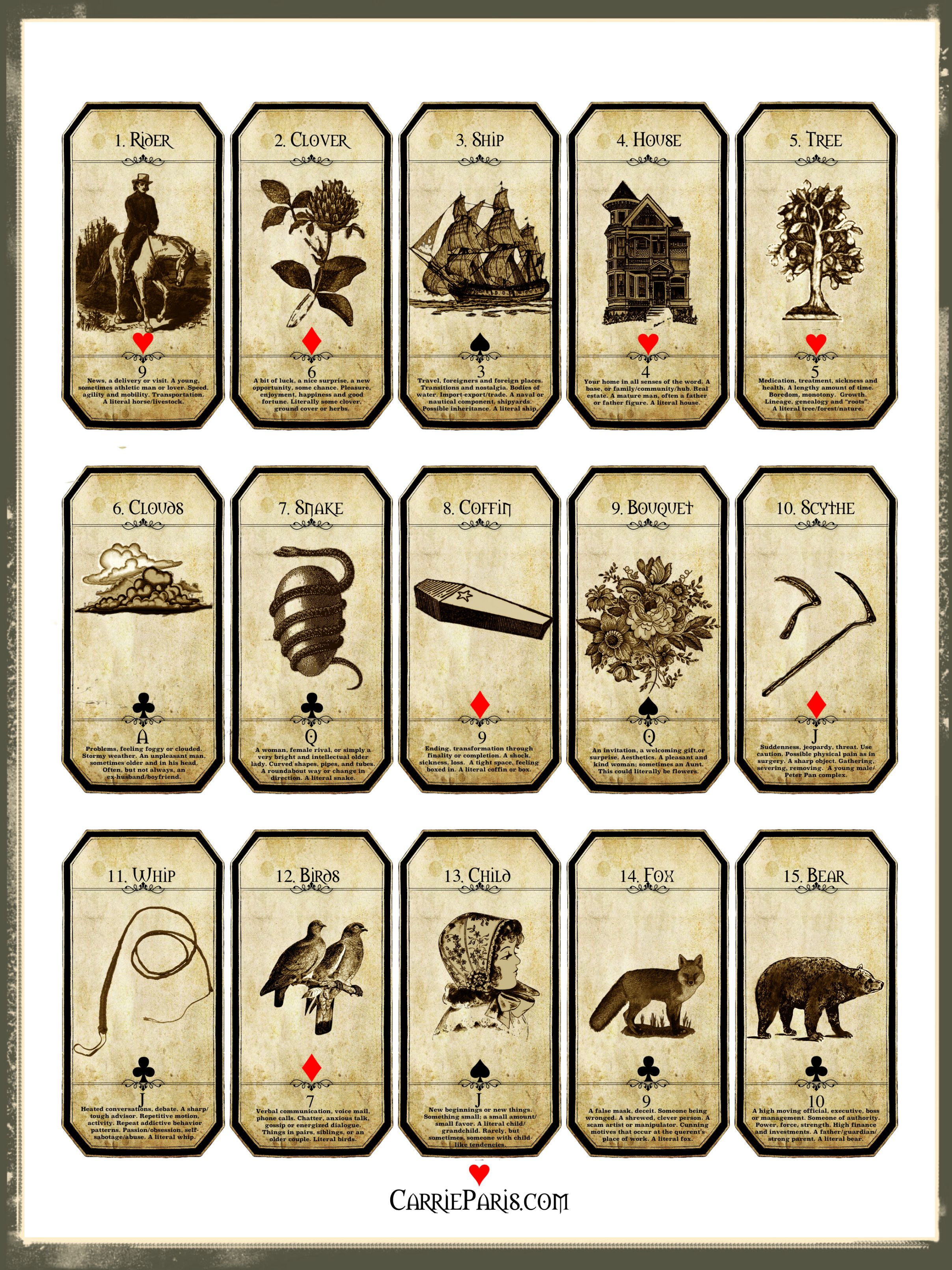Influential Printable Tarot Cards