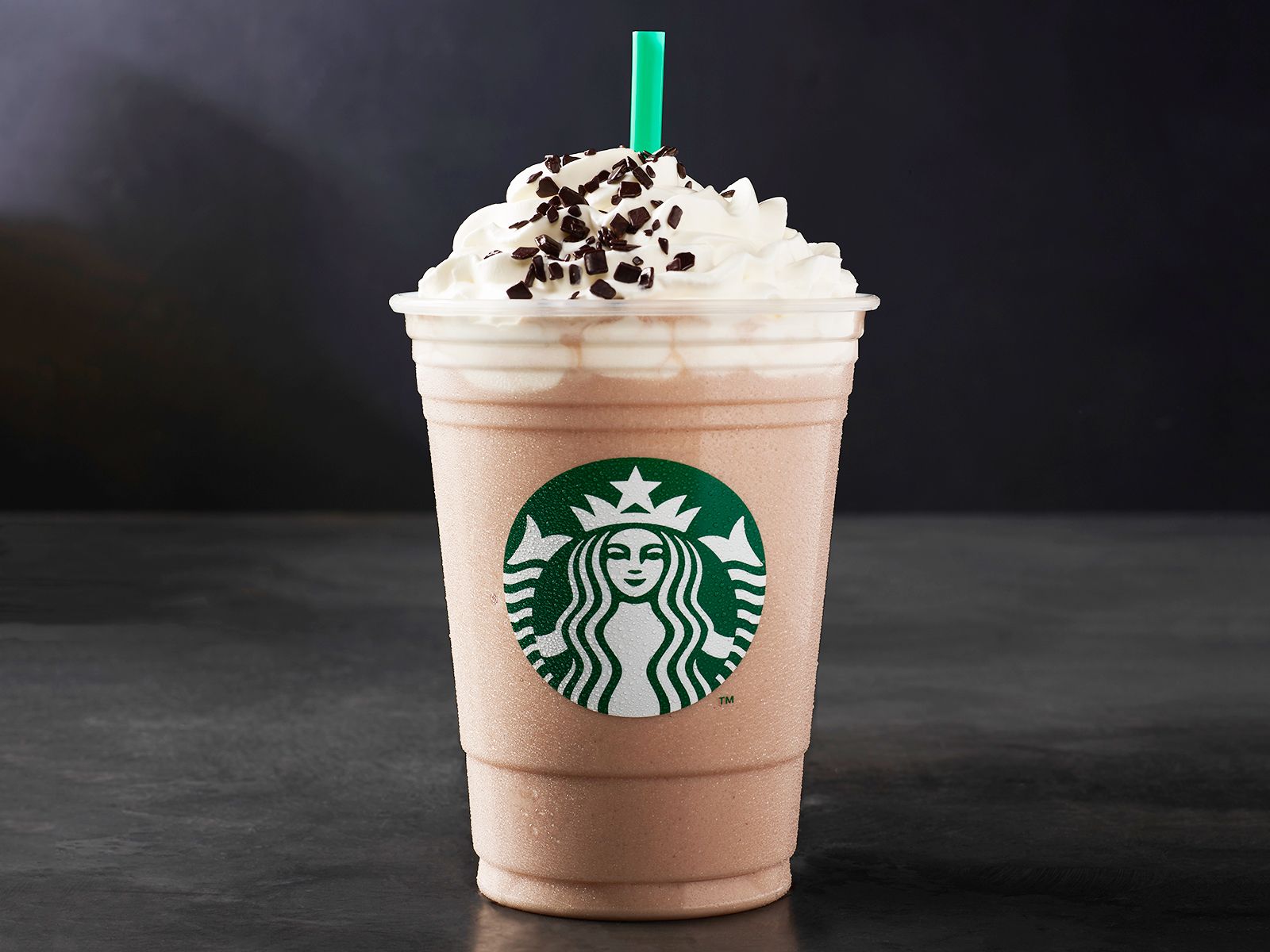 Starbucks Frappuccinos Are Half Price Today But Only, HD