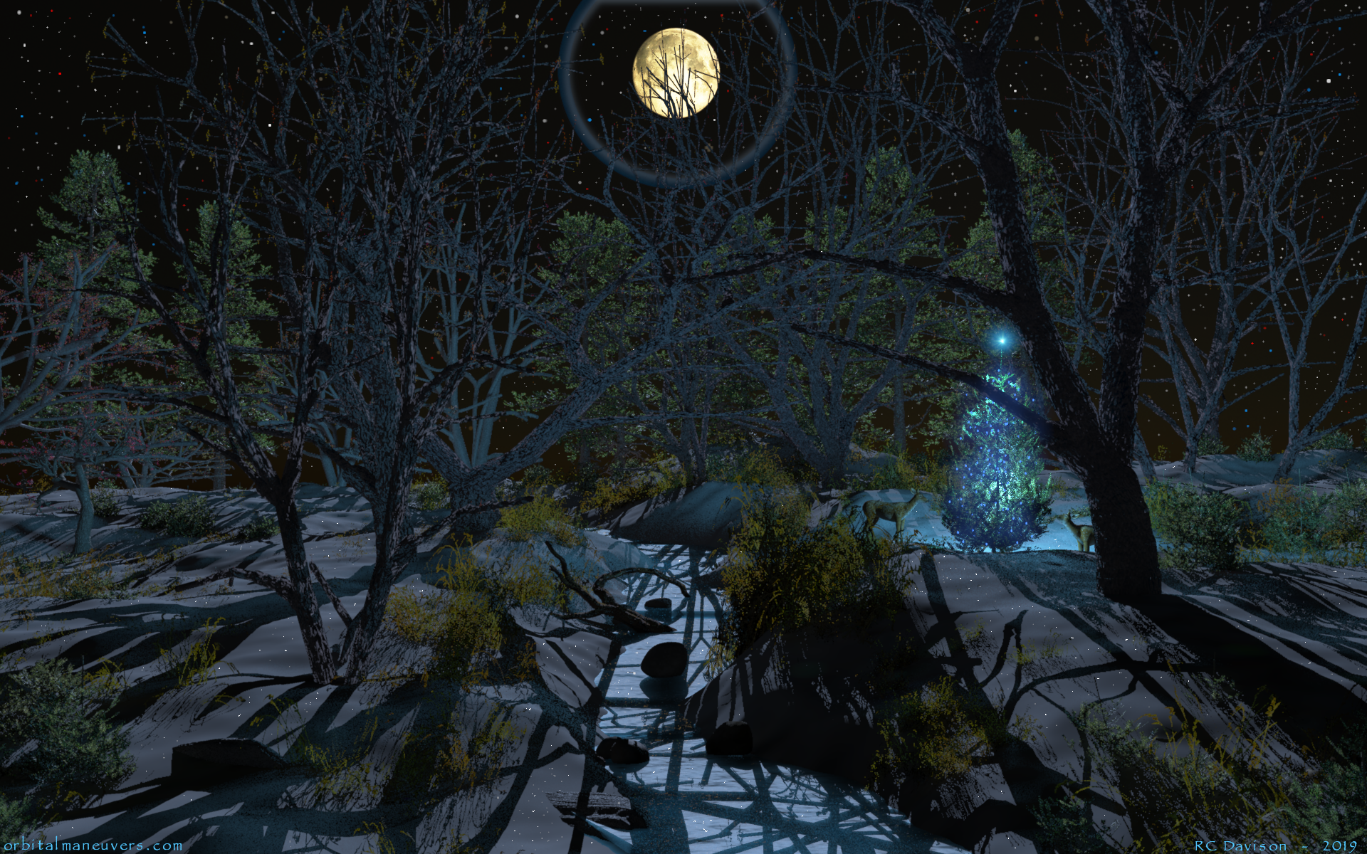 Orbital Maneuvers: The International Space Station is a key