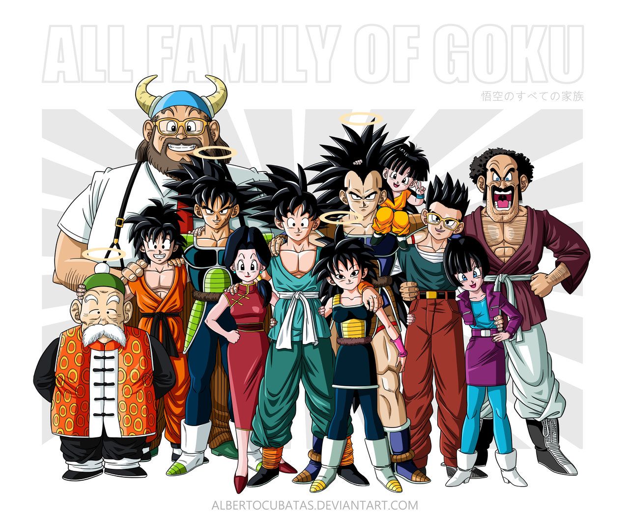 Goku's family