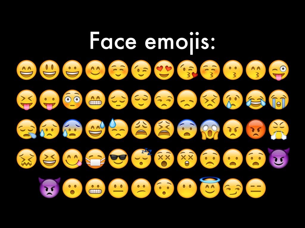 All Of The Face Emojis Wallpaper & Background Download