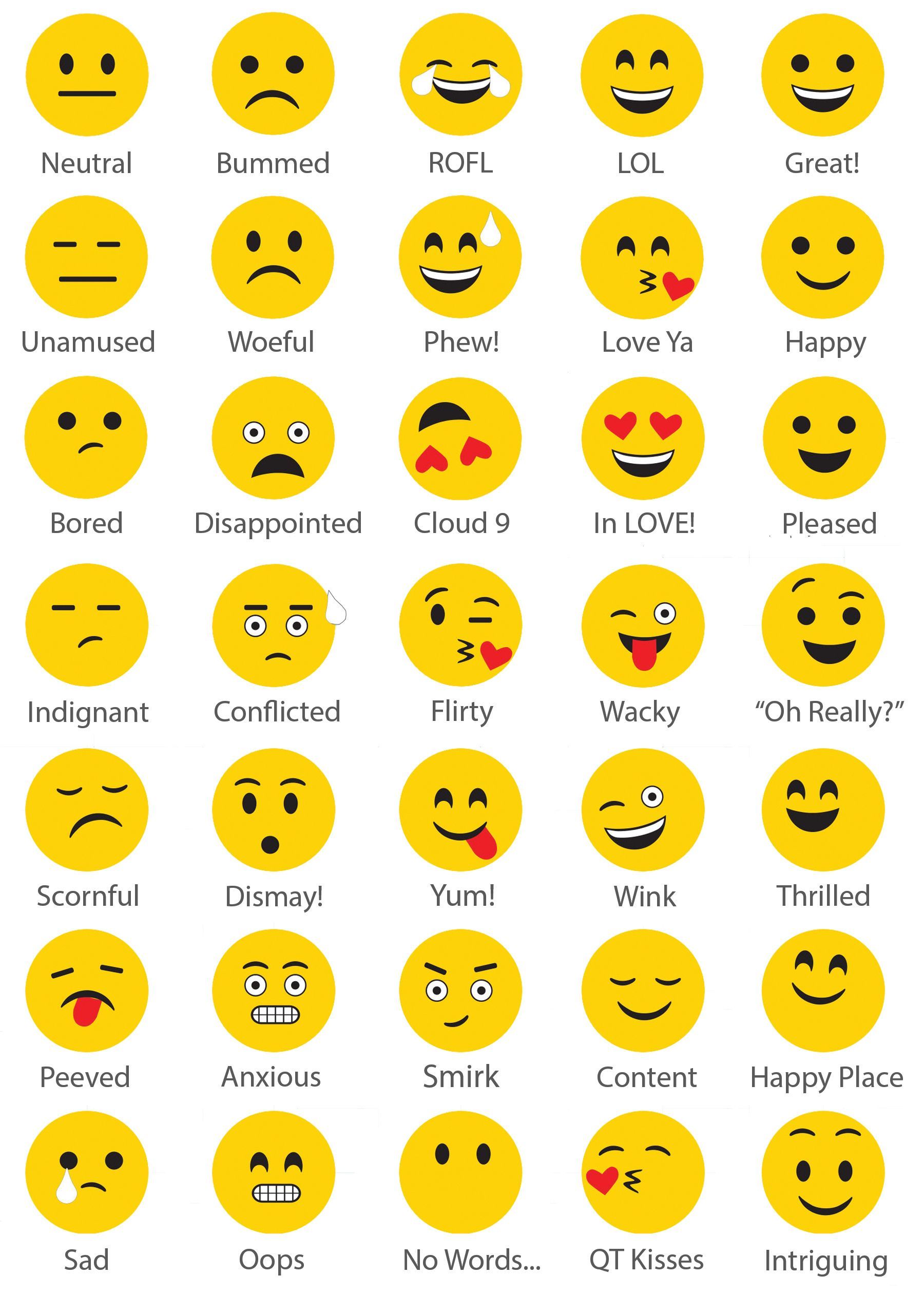 Make Your Own Dry Erase Emoji Decal!. Emoji Faces, Dry Erase Wall