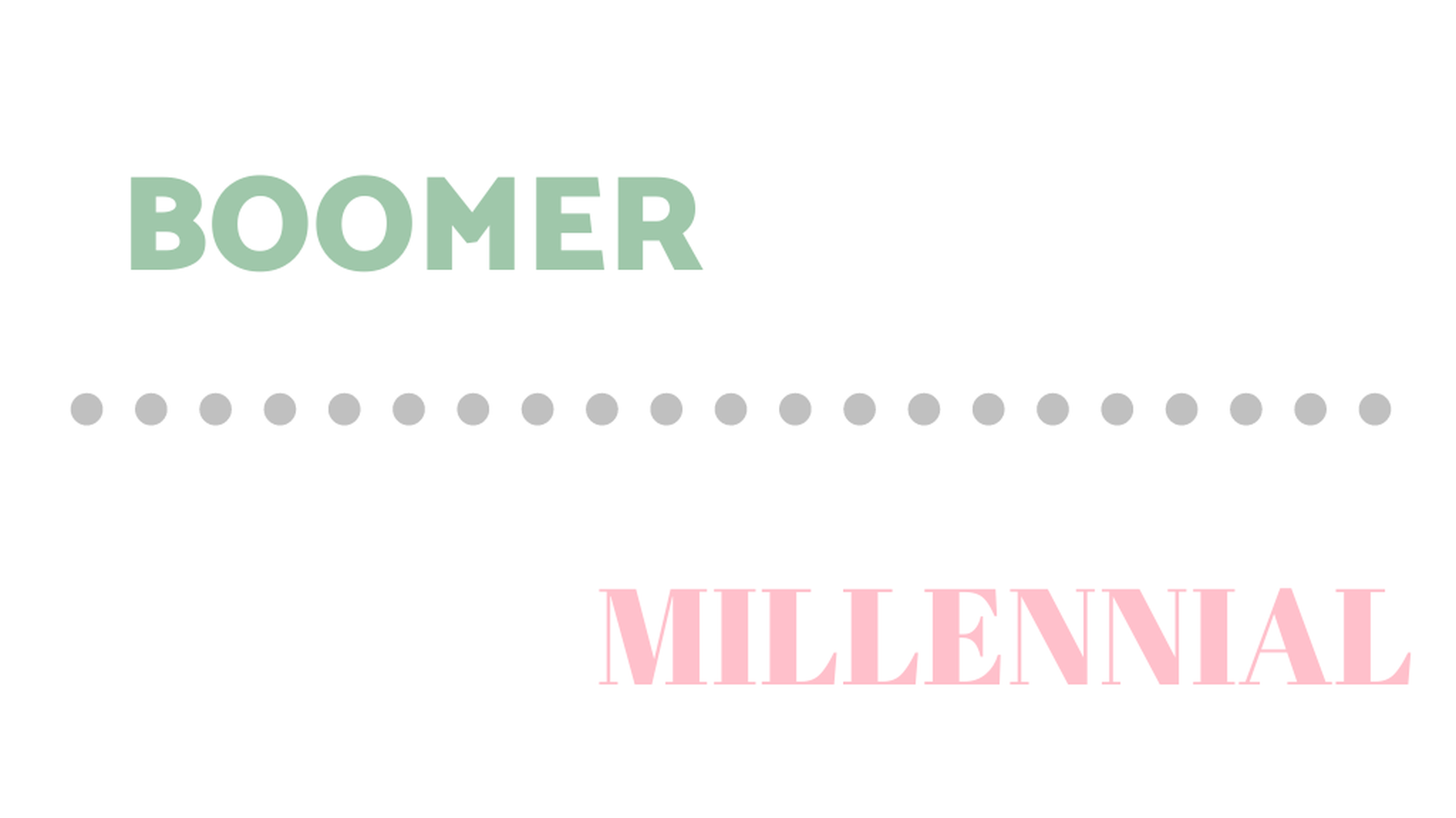 Who has it harder: millennials or boomers? We asked, you answered