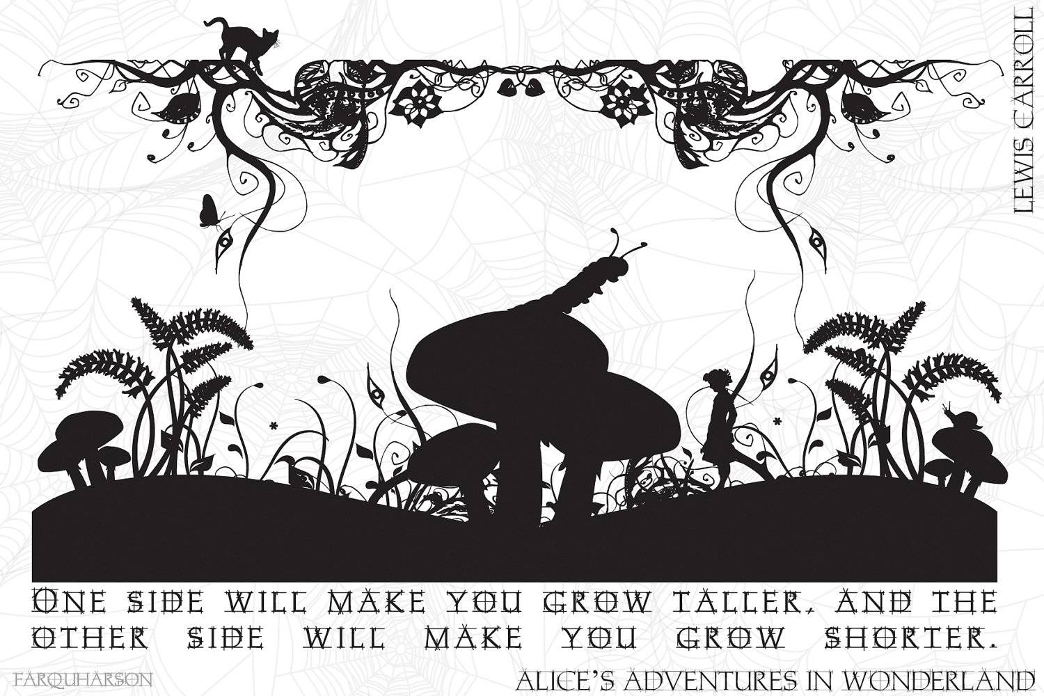 Quotes about Alice in wonderland (72 quotes)