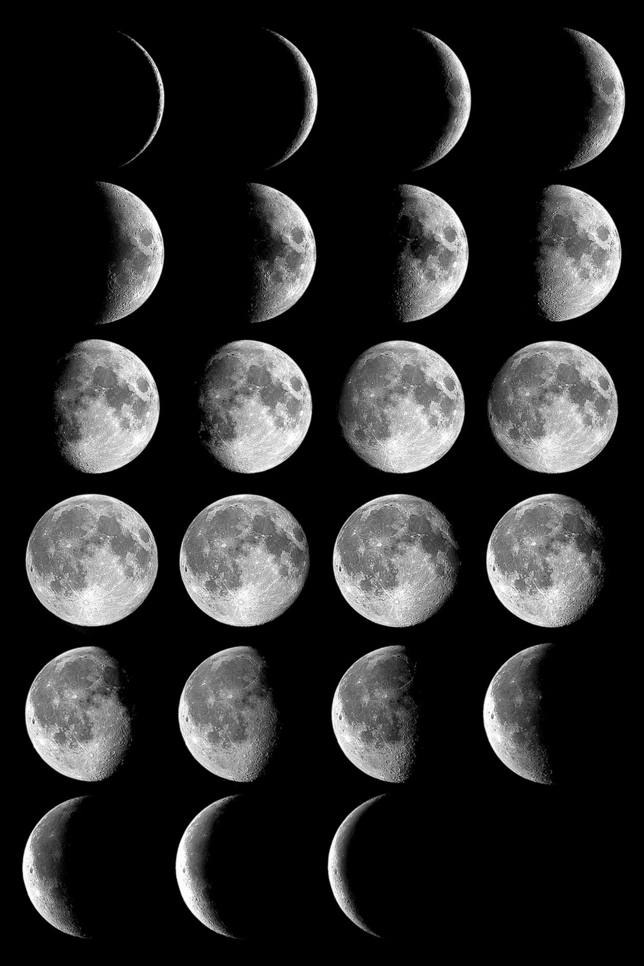 Moon Phases Brandy Melville Inspired Phone Wallpaper