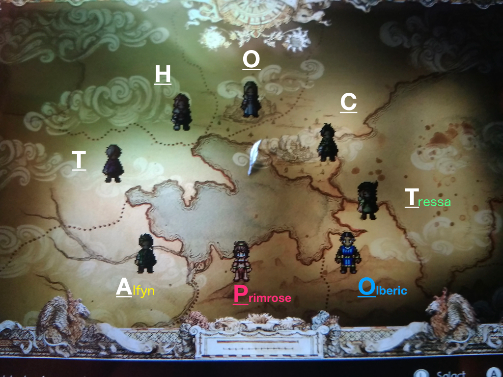 Octopath Traveler Phone Wallpaper