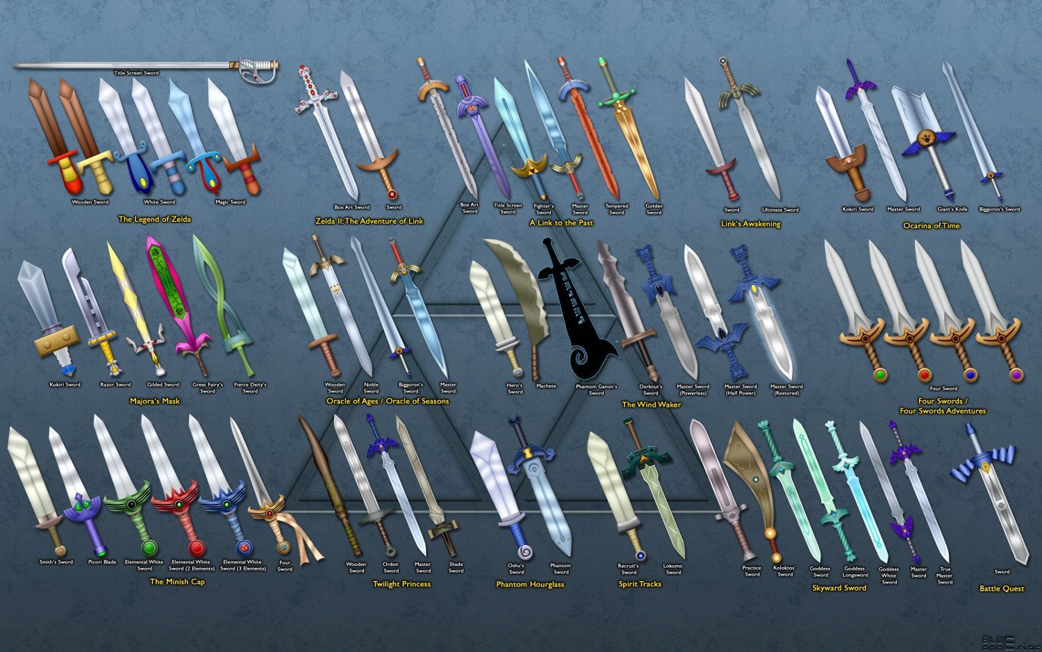Picture list of all Legend of Zelda swords. Zelda sword, Legend