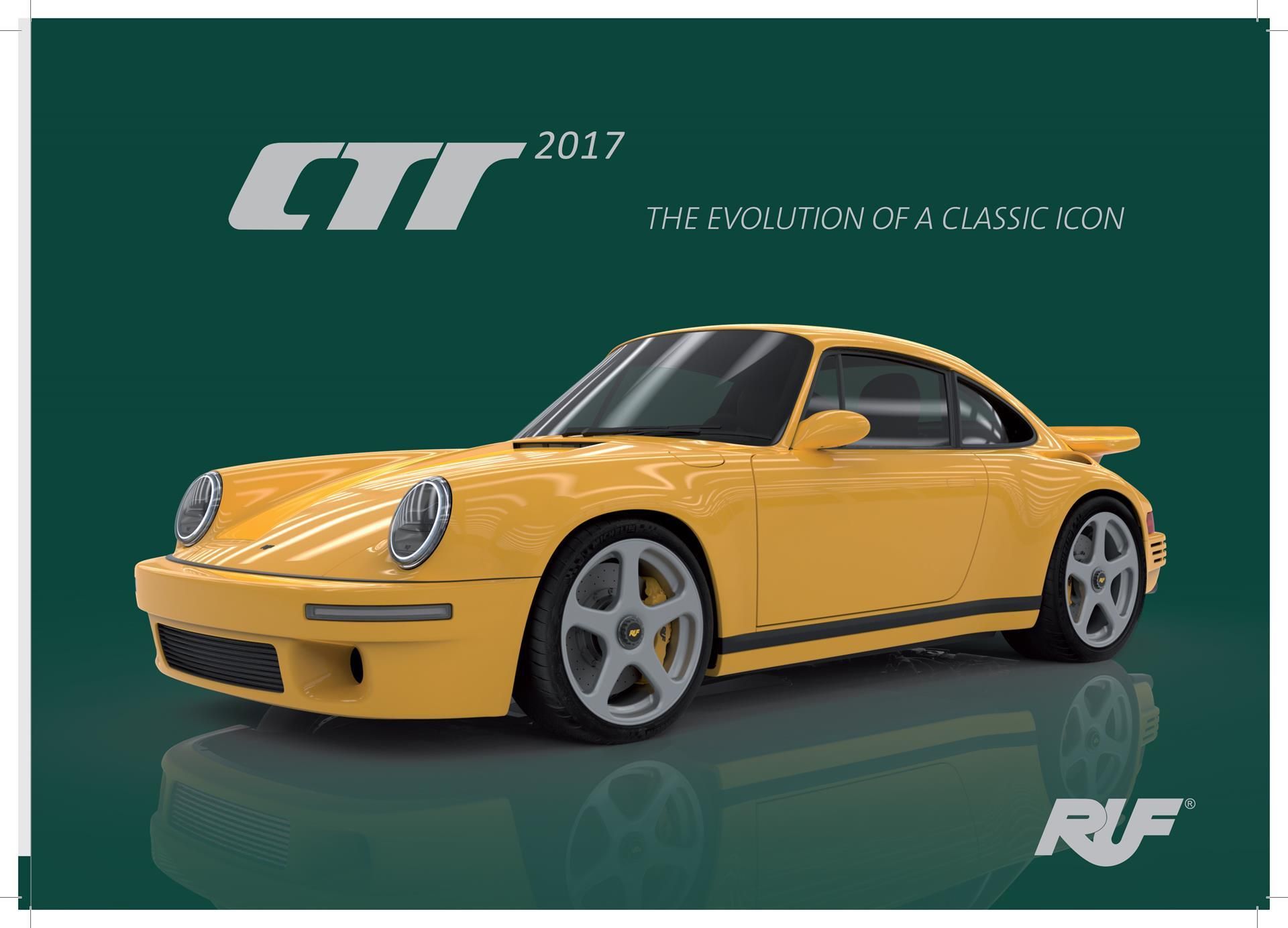 Ruf CTR Wallpaper and Image Gallery