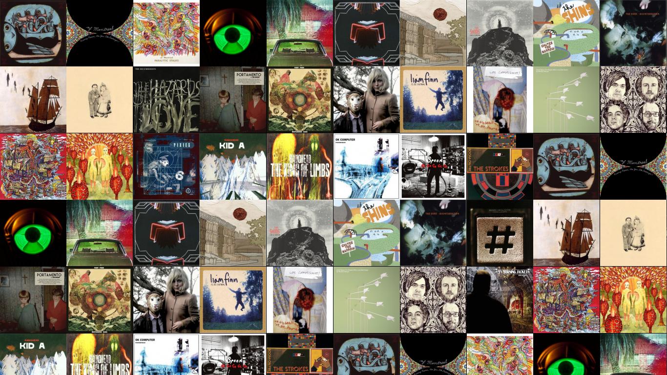My Morning Jacket Z Montreal Hissing Fauna Are Wallpaper « Tiled