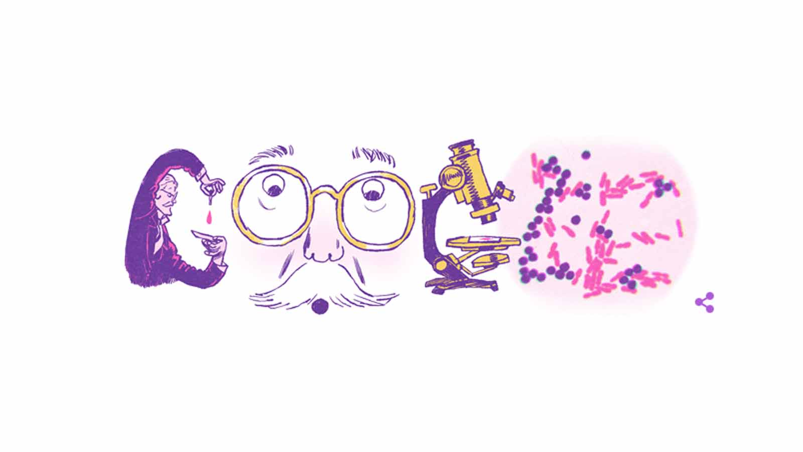 Hans Christian Gram: Google celebrates 116th birth anniversary