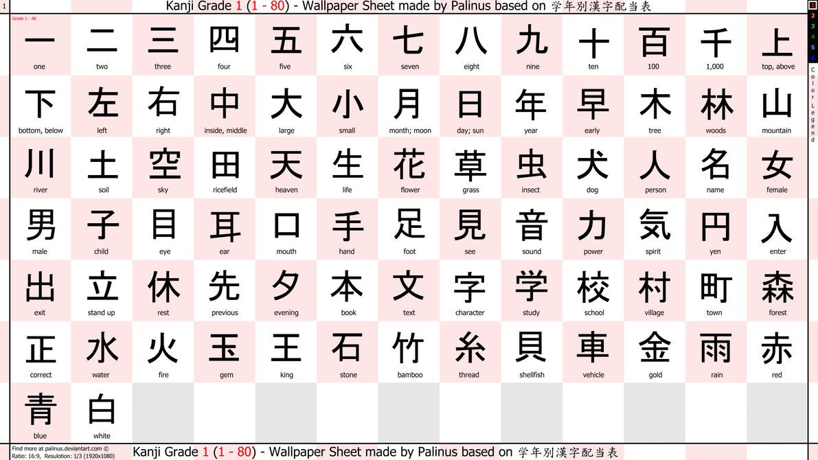Wallpaper Kanji Training Grade 1 1080p
