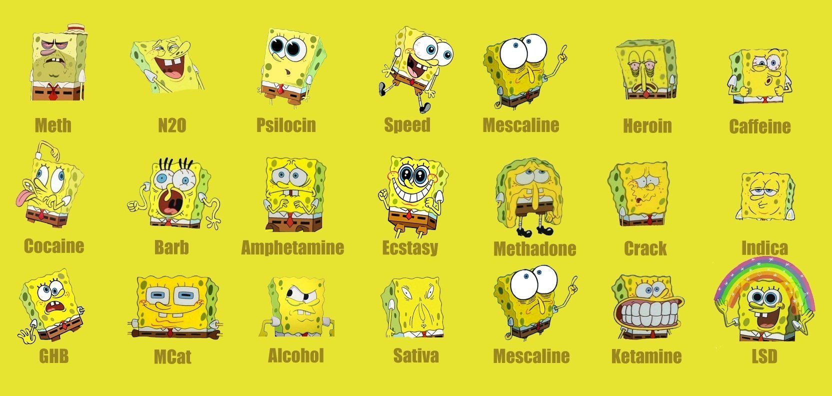 spongebob drug faces