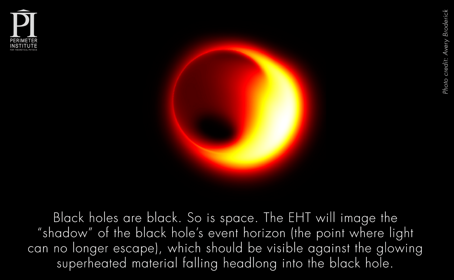 Fascinating Facts about the Event Horizon Telescope